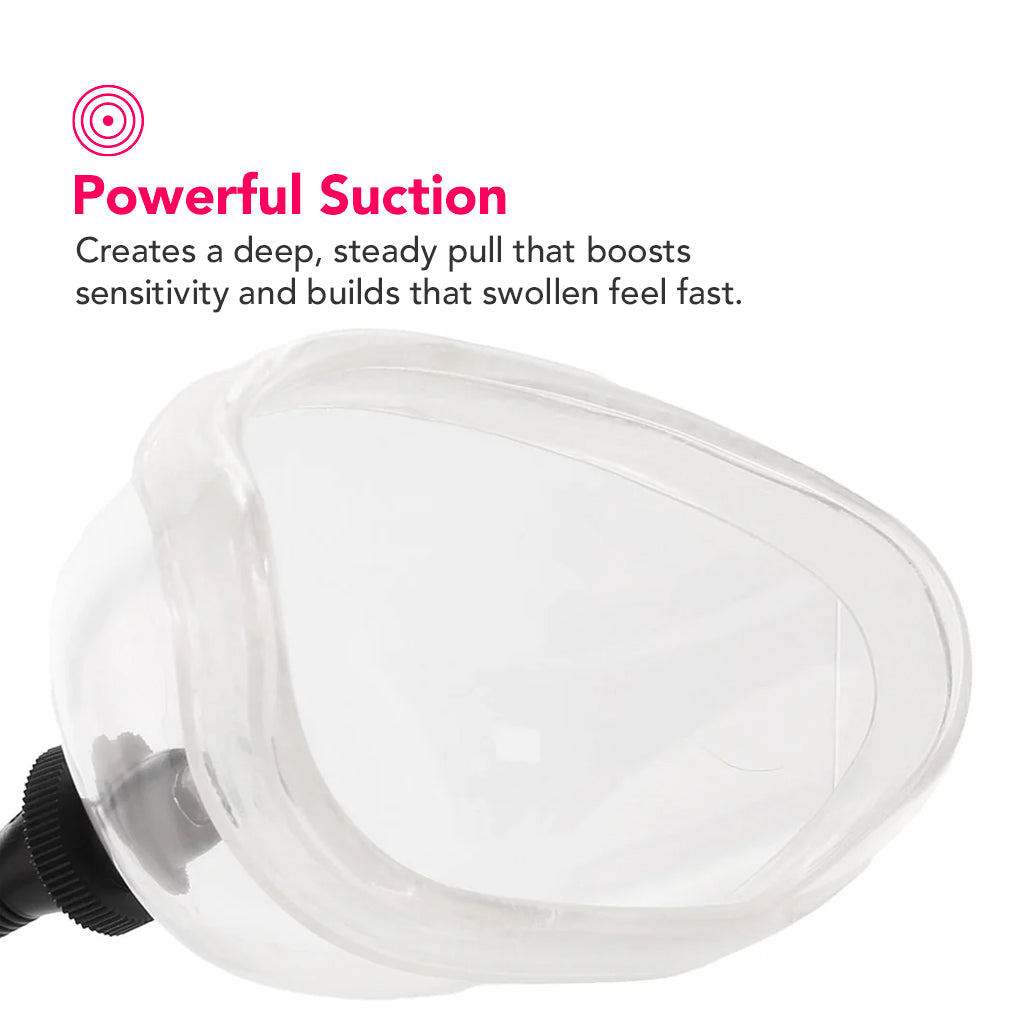 Fantasy High Intensity Pussy Pump