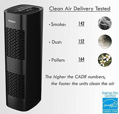 Whirlpool WPT80B Whispure Large Tower Air Purifier - Slate Black