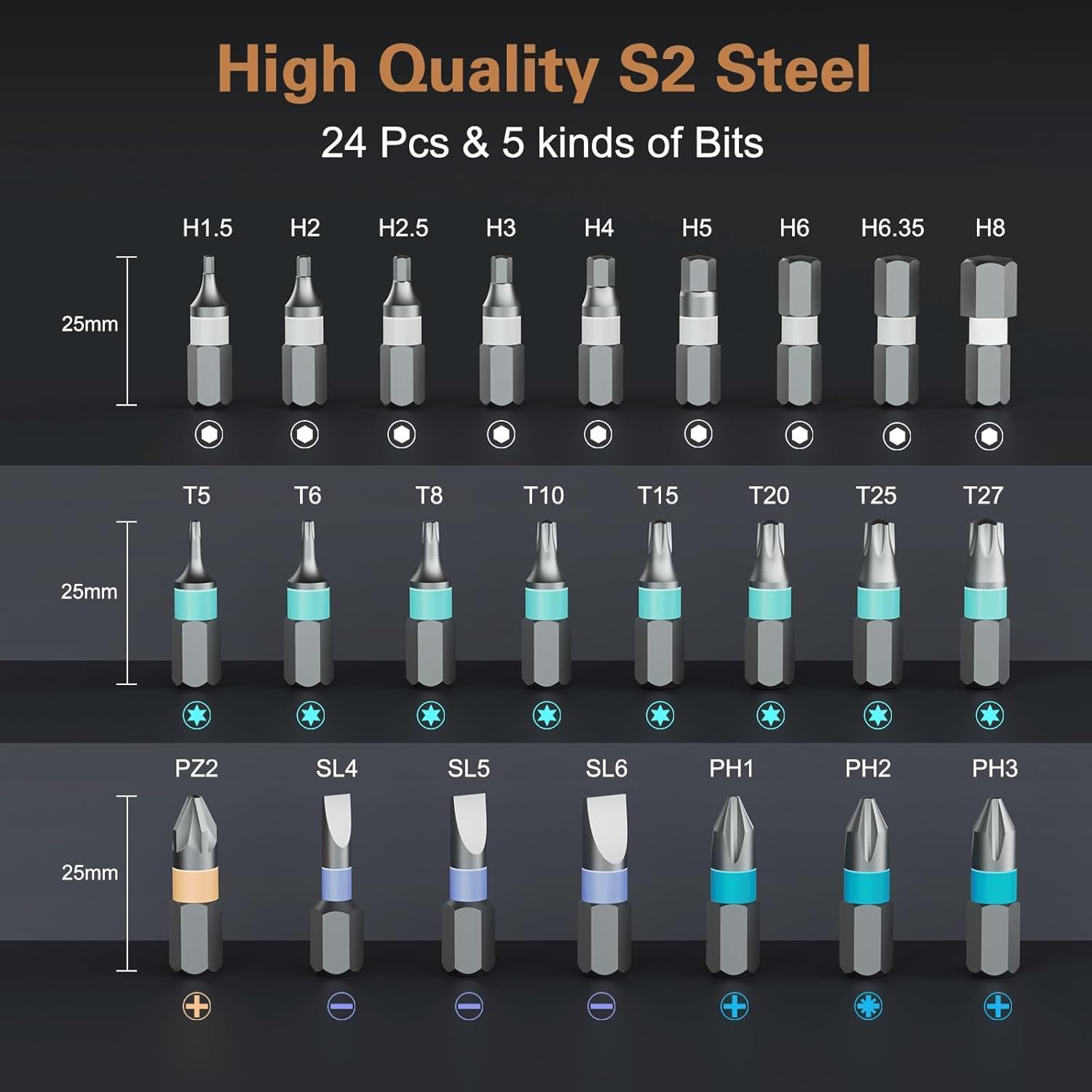 Product description