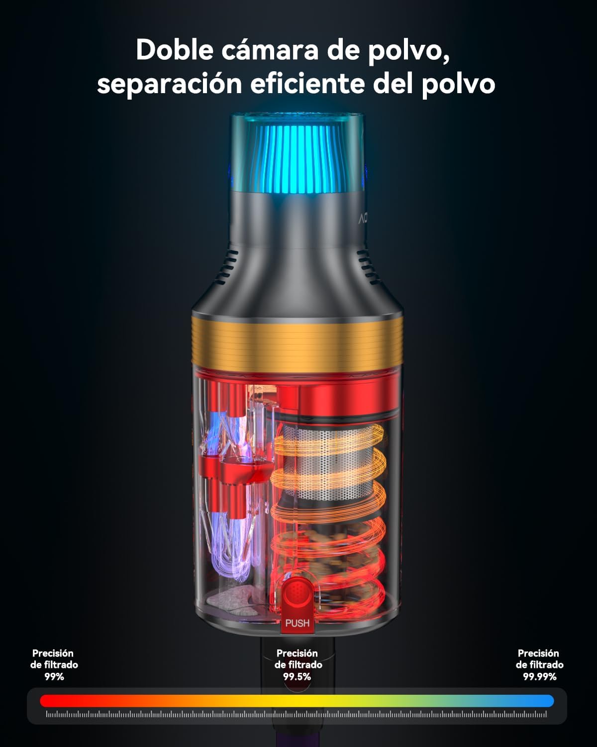 aonus A9 MAX Aspiradora sin Cable, 48Kpa/600W Aspiradora Escoba sin Cable Potente, Separación de Polvo de 1.8L con Doble Taza Mejorada, 70 Minutos de Larga Duración, Adecuada para Pisos/Alfombras/Pelo