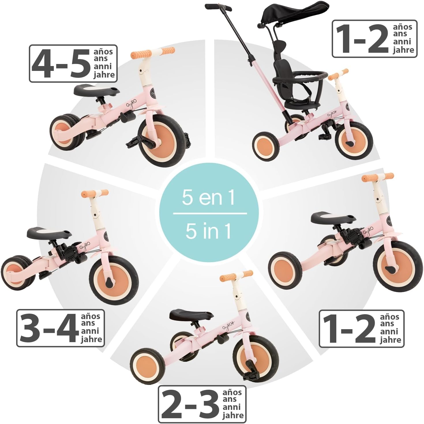 Olmitos - Triciclo Evolutivo de Bebé 5 en 1 GYRO + - Bicicleta Niños Desde 1 Año hasta 5 años - De Triciclo a Bicicleta con o sin Pedales – Adaptable y transformable (Gyro +, Verde)