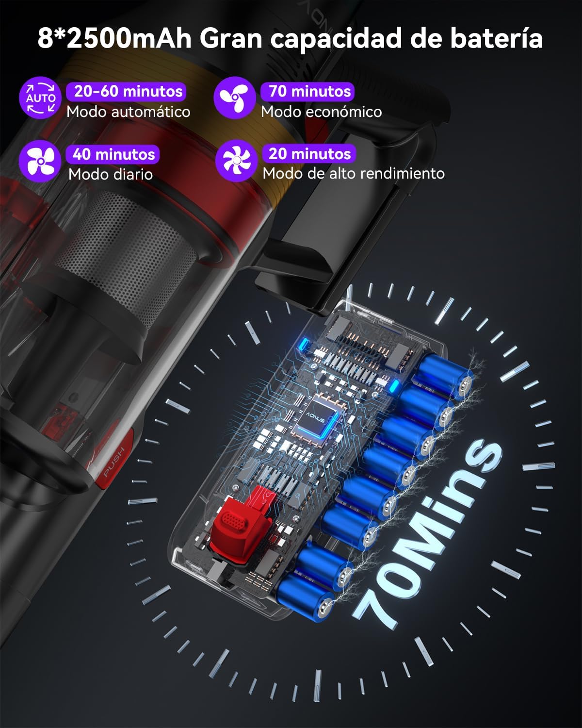 aonus A9 MAX Aspiradora sin Cable, 48Kpa/600W Aspiradora Escoba sin Cable Potente, Separación de Polvo de 1.8L con Doble Taza Mejorada, 70 Minutos de Larga Duración, Adecuada para Pisos/Alfombras/Pelo