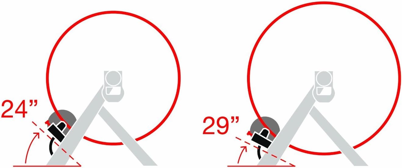 Elite Novo Force - Rodillo magnético de ciclismo (sistema de fijación rápida, máxima estabilidad), 8 niveles de resistencia