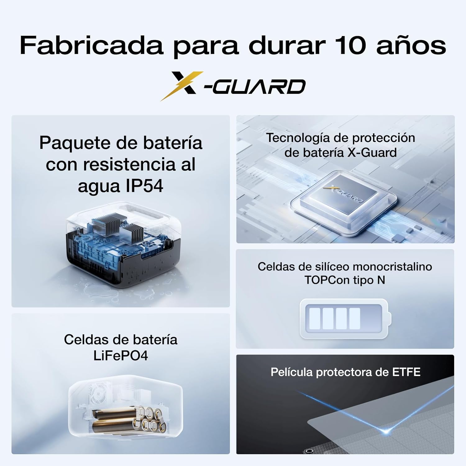 Estación de energía portátil EF EcoFlow RIVER 3 con panel solar 45 W, batería LFP 245 Wh, salida 600 W, eficiencia con GaN que duplica la duración, SAI en <20 ms, generador solar un 30% más compacto