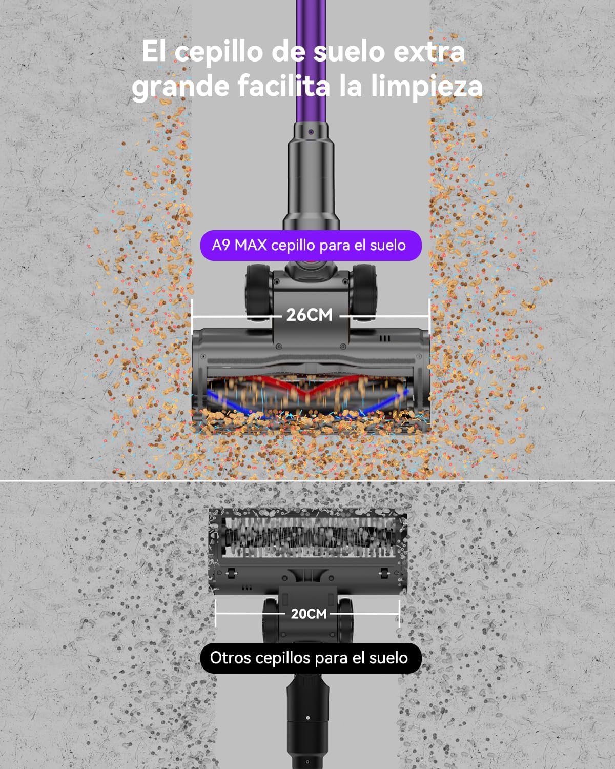 aonus A9 MAX Aspiradora sin Cable, 48Kpa/600W Aspiradora Escoba sin Cable Potente, Separación de Polvo de 1.8L con Doble Taza Mejorada, 70 Minutos de Larga Duración, Adecuada para Pisos/Alfombras/Pelo