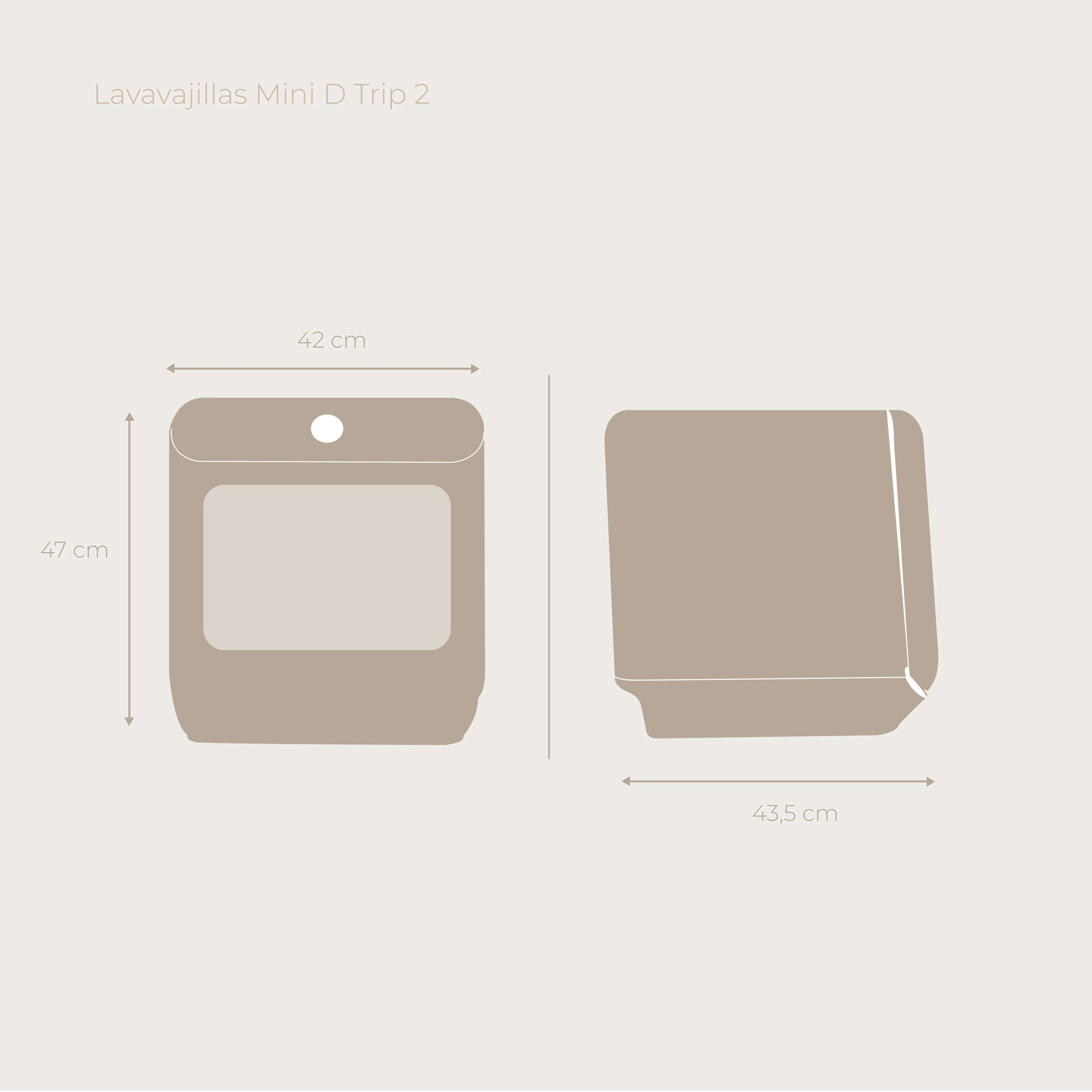 Lavavajillas EVVO Mini D Trip 2
