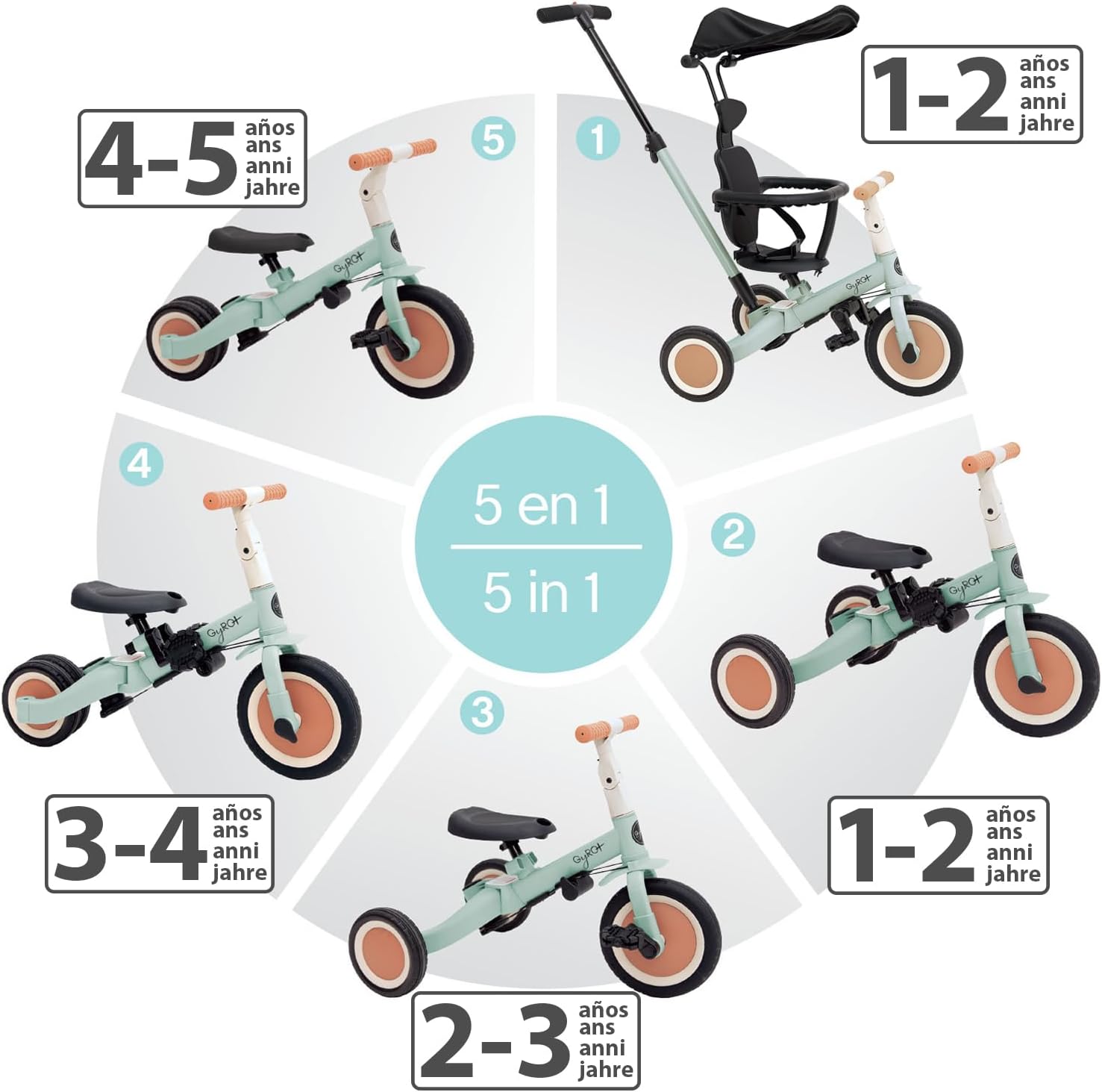 Olmitos - Triciclo Evolutivo de Bebé 5 en 1 GYRO + - Bicicleta Niños Desde 1 Año hasta 5 años - De Triciclo a Bicicleta con o sin Pedales – Adaptable y transformable (Gyro +, Verde)