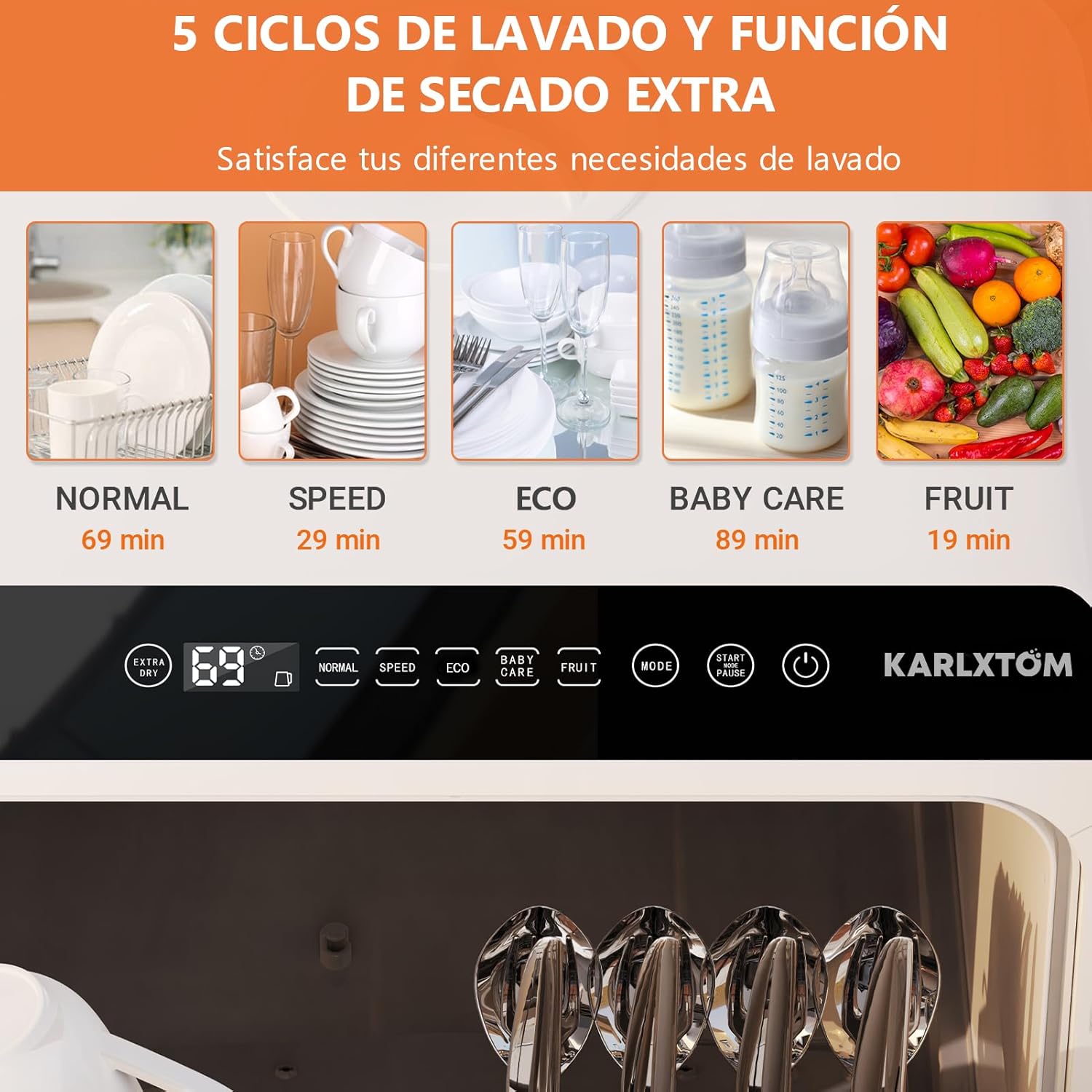 Lavavajillas de encimera, Mini Lavavajillas Portatil, Pantalla LED, 6 Programas, Dos modos de suministro de agua, Cuidado de Bebés y lavado de Fruta, 45 CM