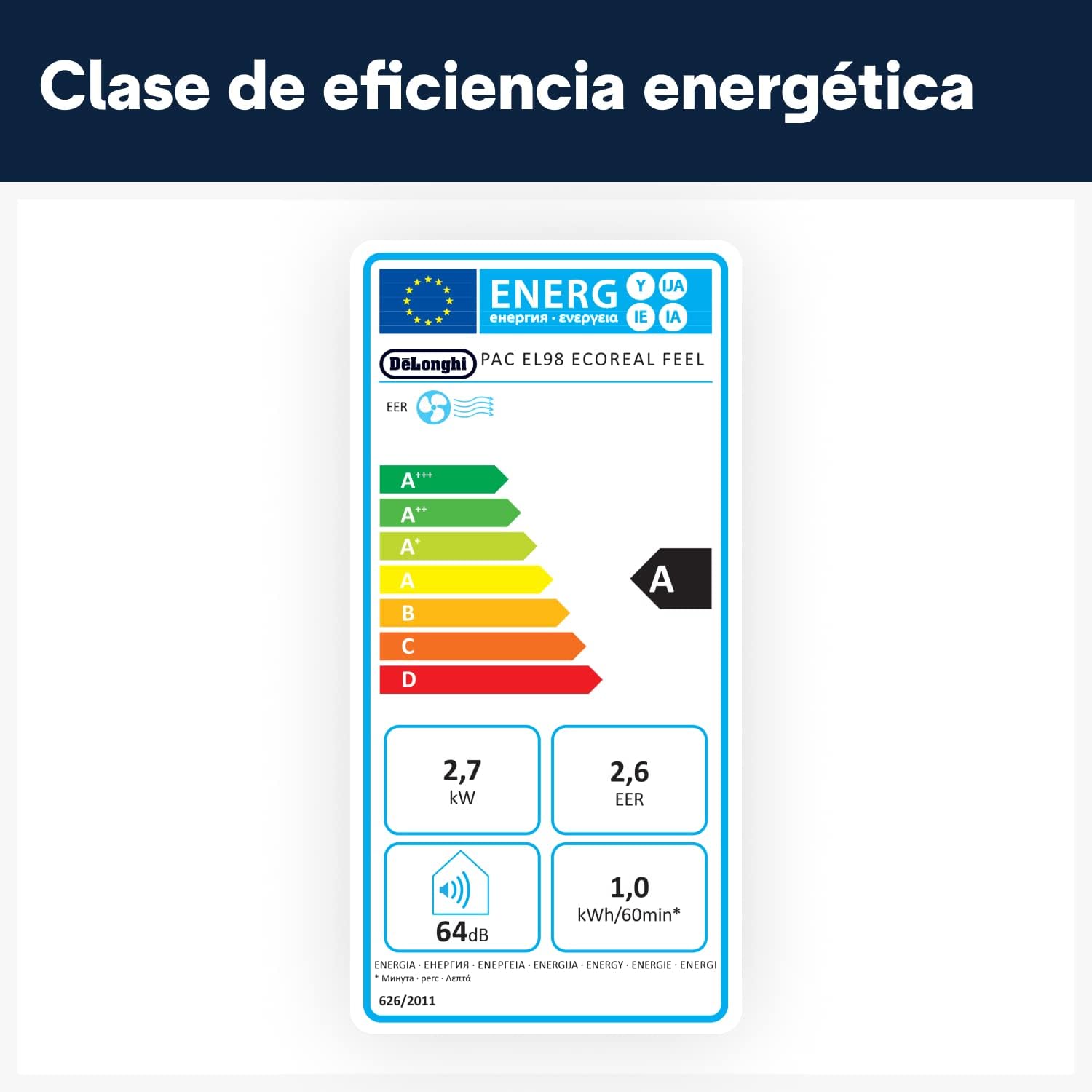 Pingüino PACEL98 ECO Silent Aire Acondicionado Portátil Silencioso con Tecnología Eco Real Feel, Interfaz Digital, Función Deshumidificadora, 2.7 kW, 64 dB, Plástico, Blanco, Clasa A, 100m3