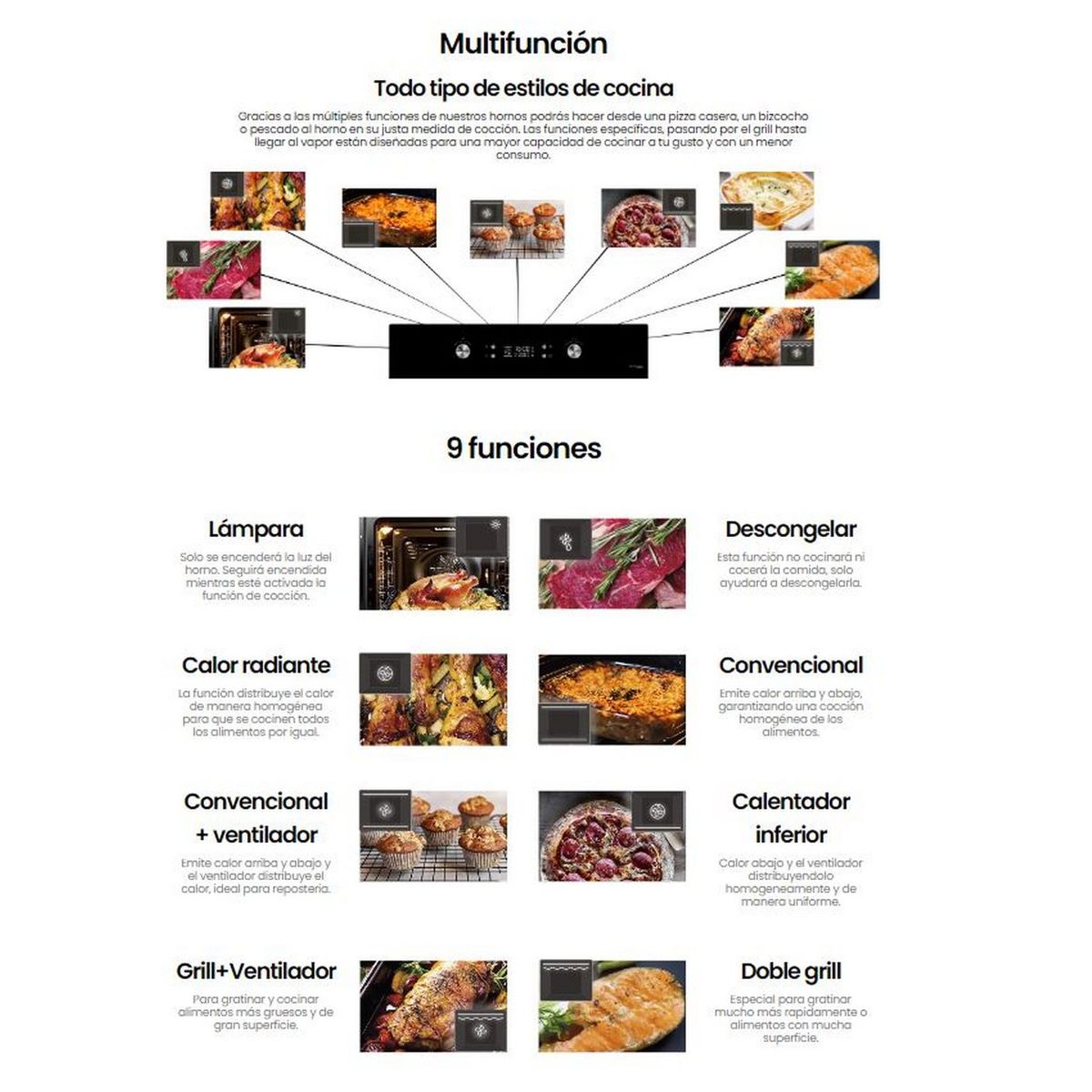 Horno Pirolitico Infiniton P709fb, 70 L, 60 Cm De Ancho, A, 3200 W, Negro