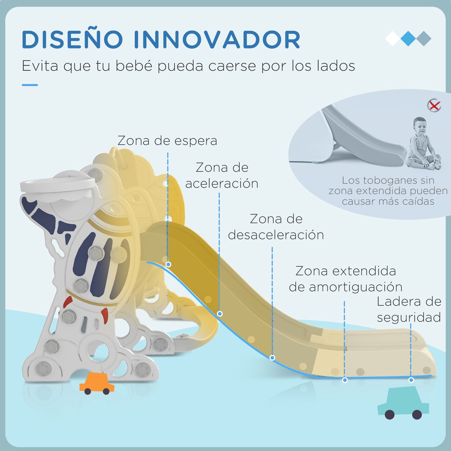 Juego De Tobogán Y Columpio Para Niños 3 En 1 Blanco Y Azul Aiyaplay
