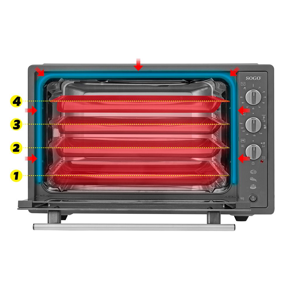Horno De Sobremesa De Convección Con Rustidor Y Gratinador, 70l -1840w - Sogo Hor-ss-10570