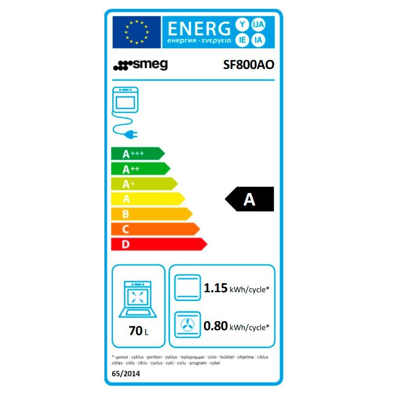Horno Smeg Sf800ao Colonial Antracita