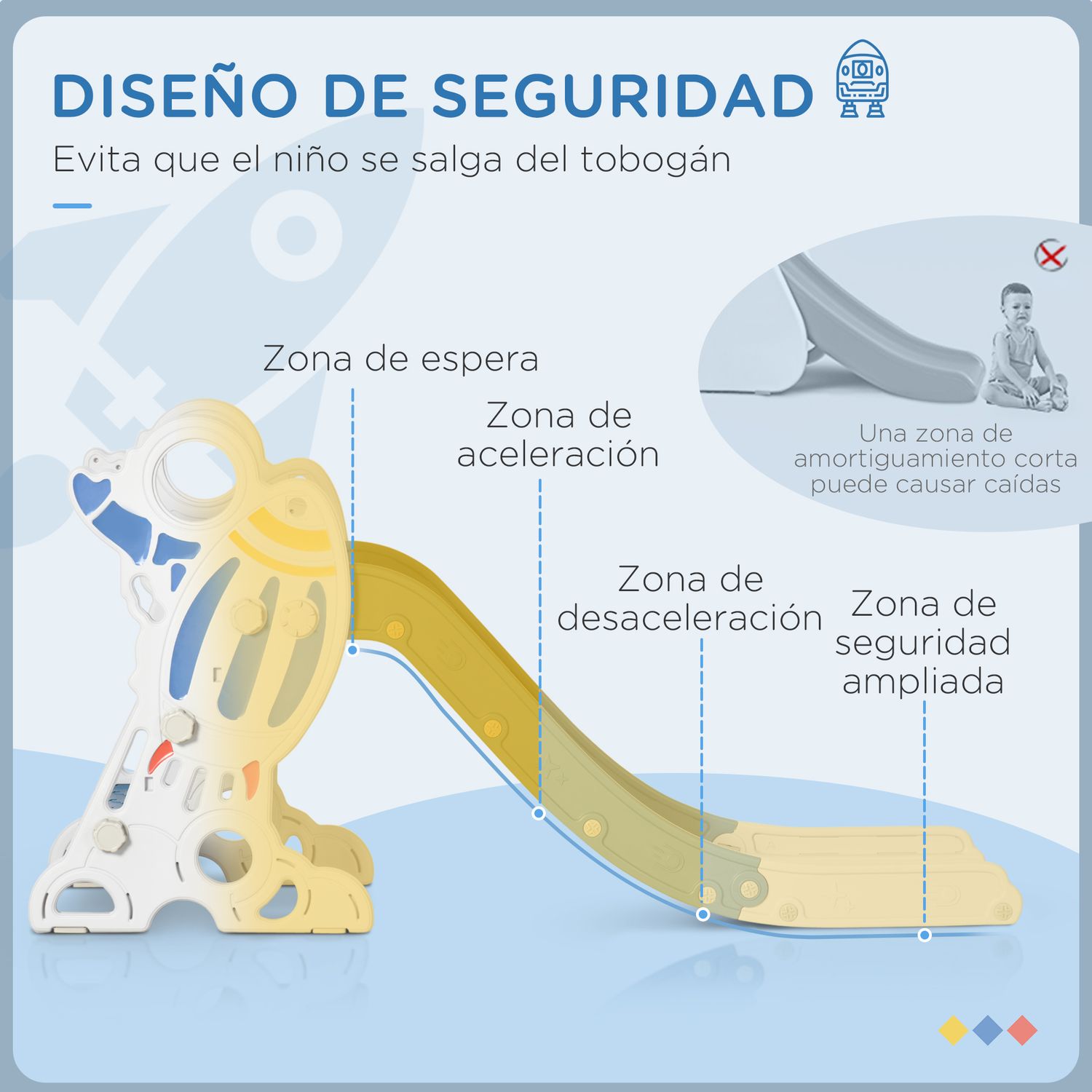 Tobogán Para Niños 18-36 Meses Con 3 Escaleras Gris Aiyaplay
