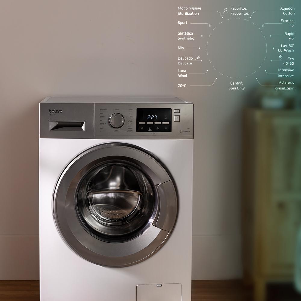 Bolero Dresscode 7200 Inverter