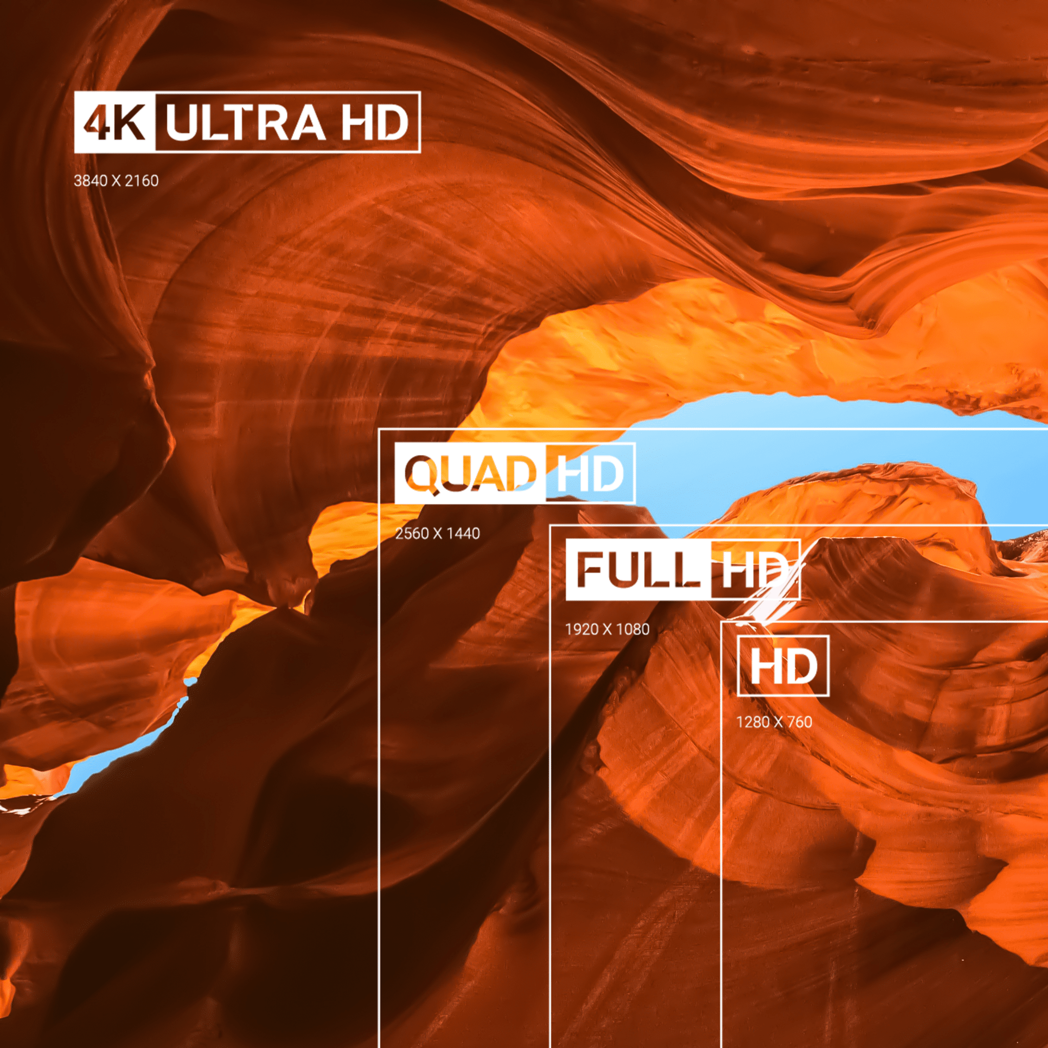 TV A2Z series ALU20070Z