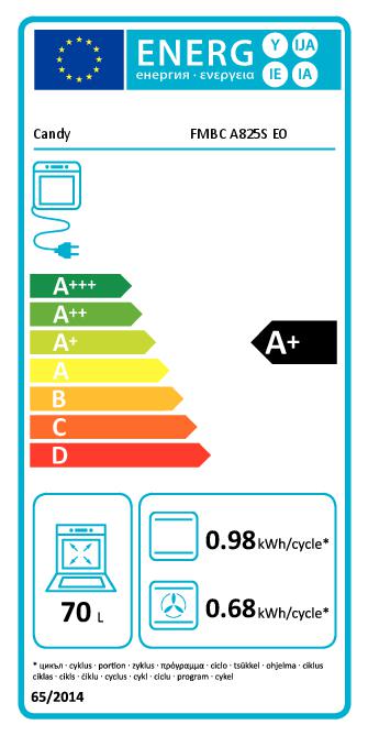 Horno Multifunción Candy FMBCA825SE0, 980 W, 70 L, Apertura Abatible, 8 Funciones de Cocción, Wifi, Eficiencia A+ - Negro