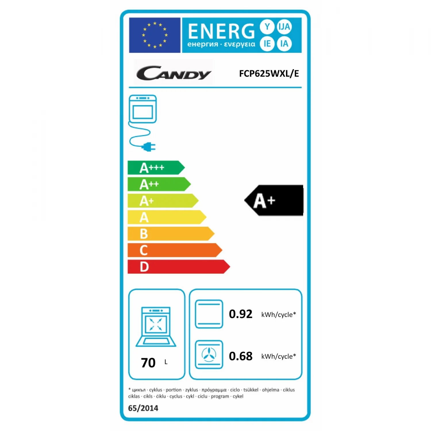 Horno Candy FCP625WXLE A+