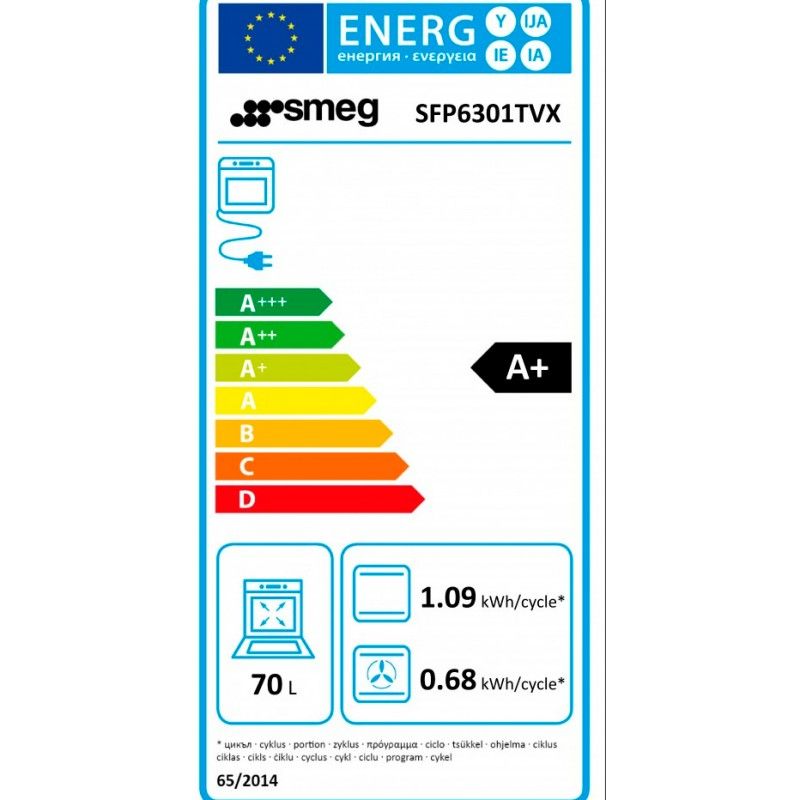 Horno Smeg Sfp6301tvx