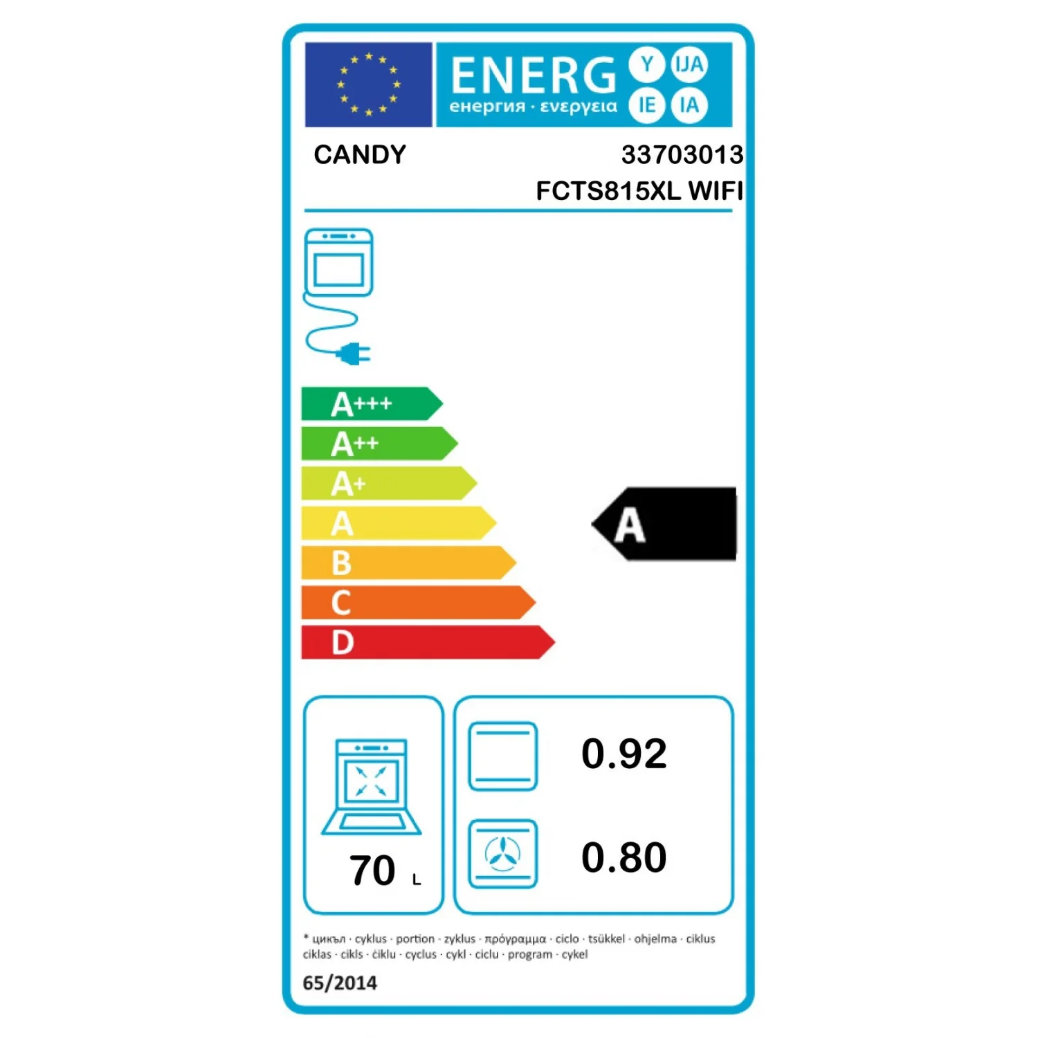 Horno Multifunción Wifi Candy A FCTS815XL