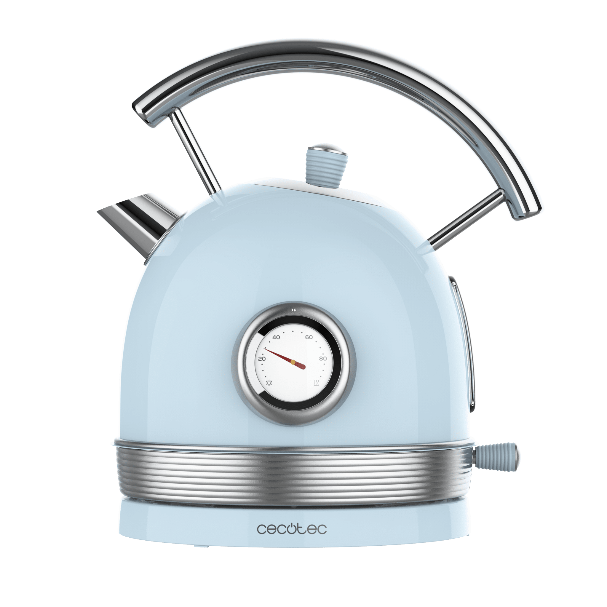 Thermosense 420 Vintage Light Blue