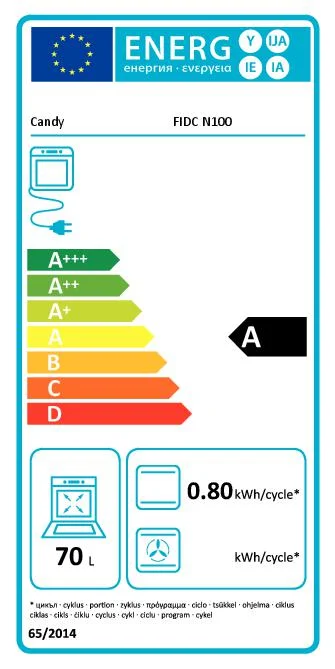 Horno Convencional Candy A FIDC N100