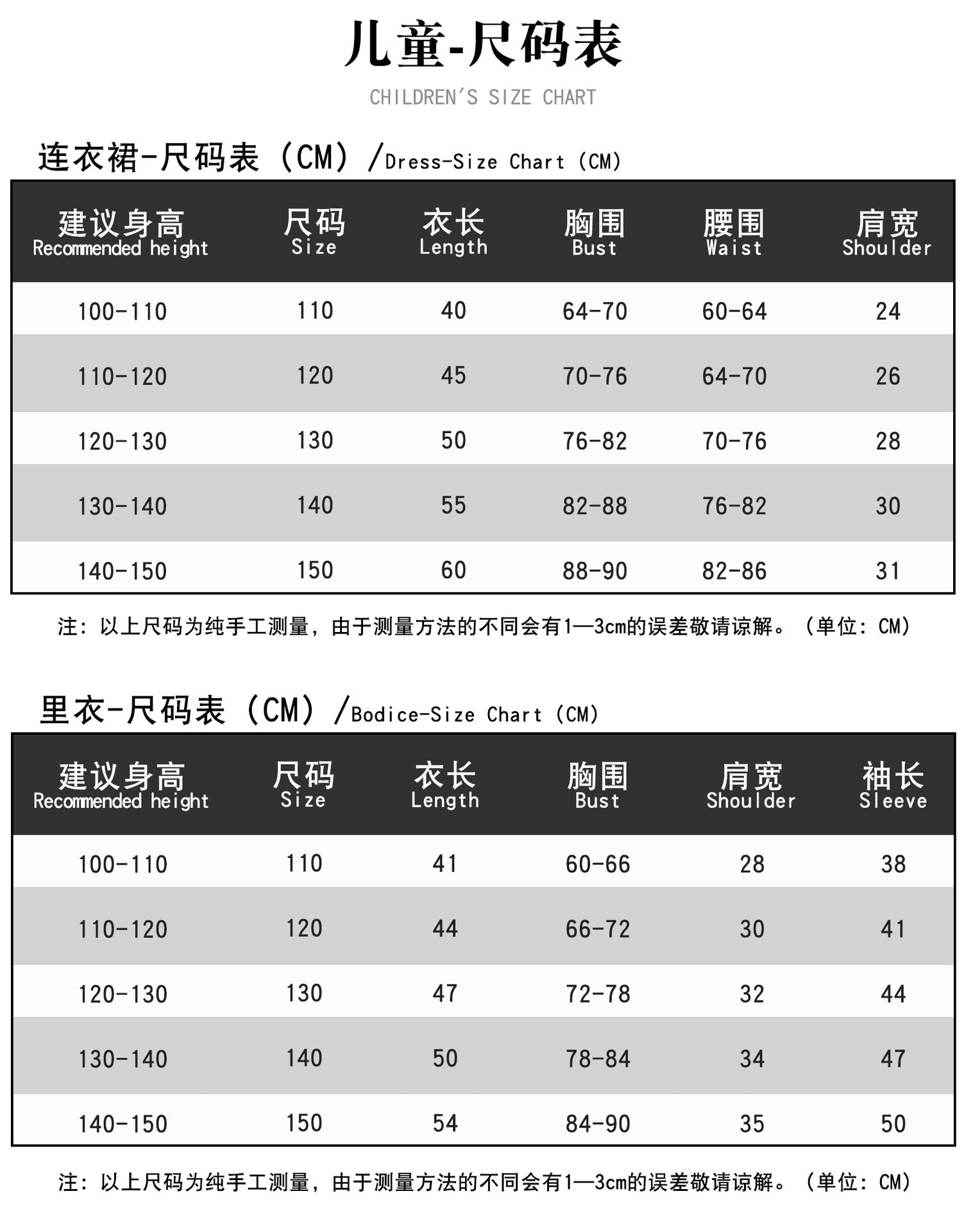 Traje de Cosplay M3GAN 2.0 – Disfraz para Halloween y Escenarios para Adultos y Niños - Fantasia Cosera