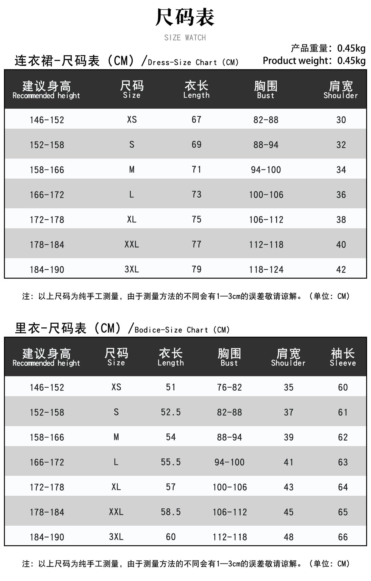 Traje de Cosplay M3GAN 2.0 – Disfraz para Halloween y Escenarios para Adultos y Niños - Fantasia Cosera
