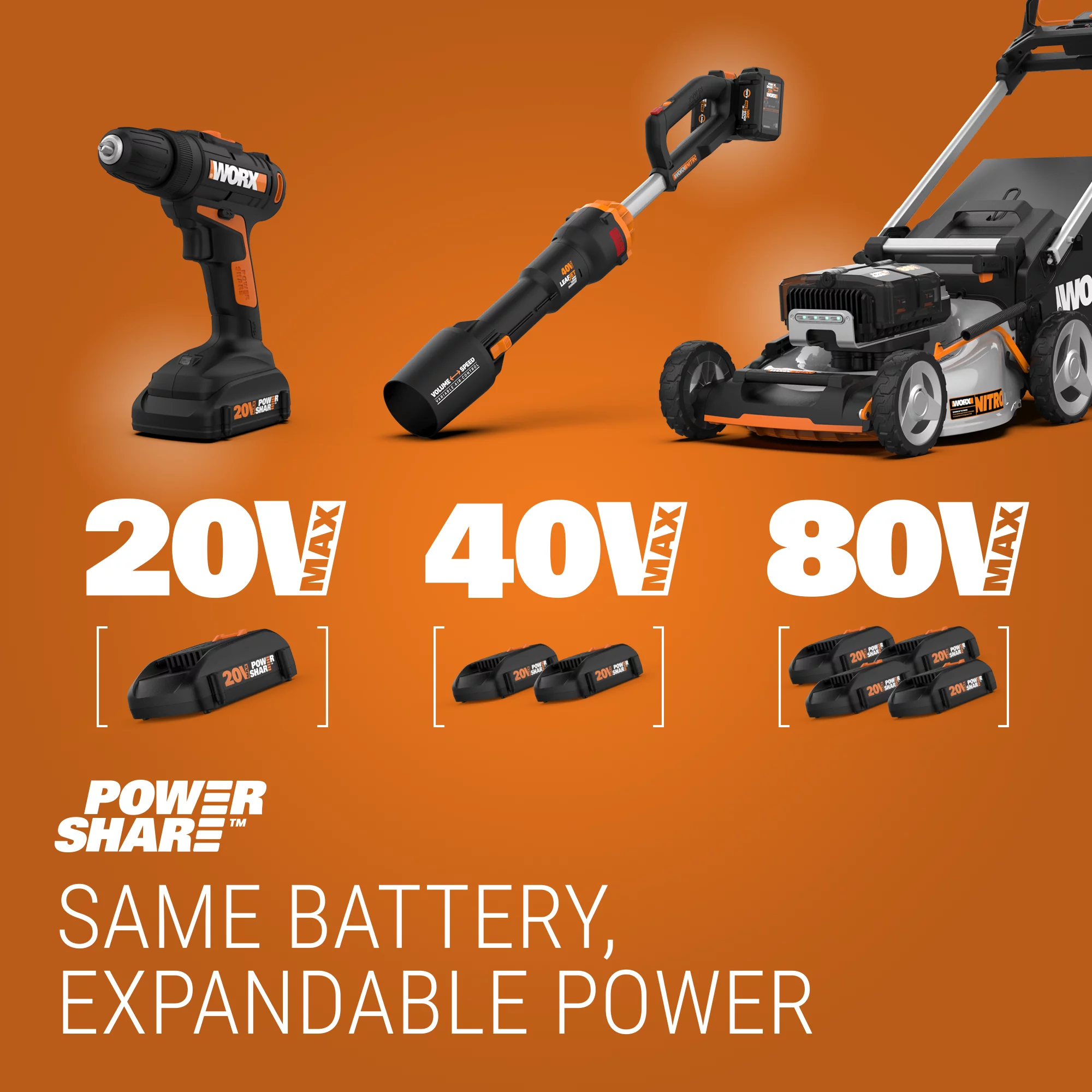 Worx WG349.9 20V Power Share 8" Pole Saw with Auto-Tension (Tool Only) - MadeInUSA