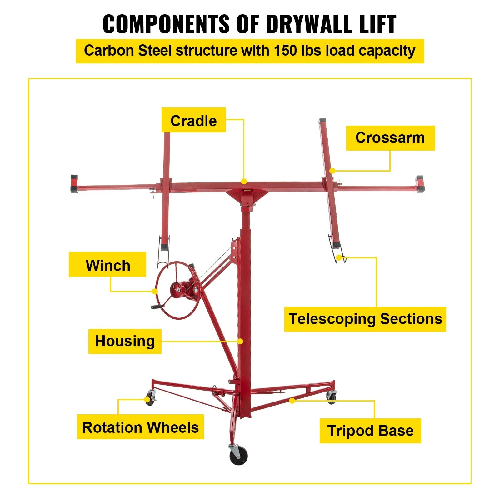 VEVOR Drywall Rolling Lifter Panel 11ft Sheetrock Lift Drywall Lift 150lb Weight Capacity Panel Hoist Jack Tool Steel Material SGBSJJHSB11FTXATNV0 - MadeInUSA