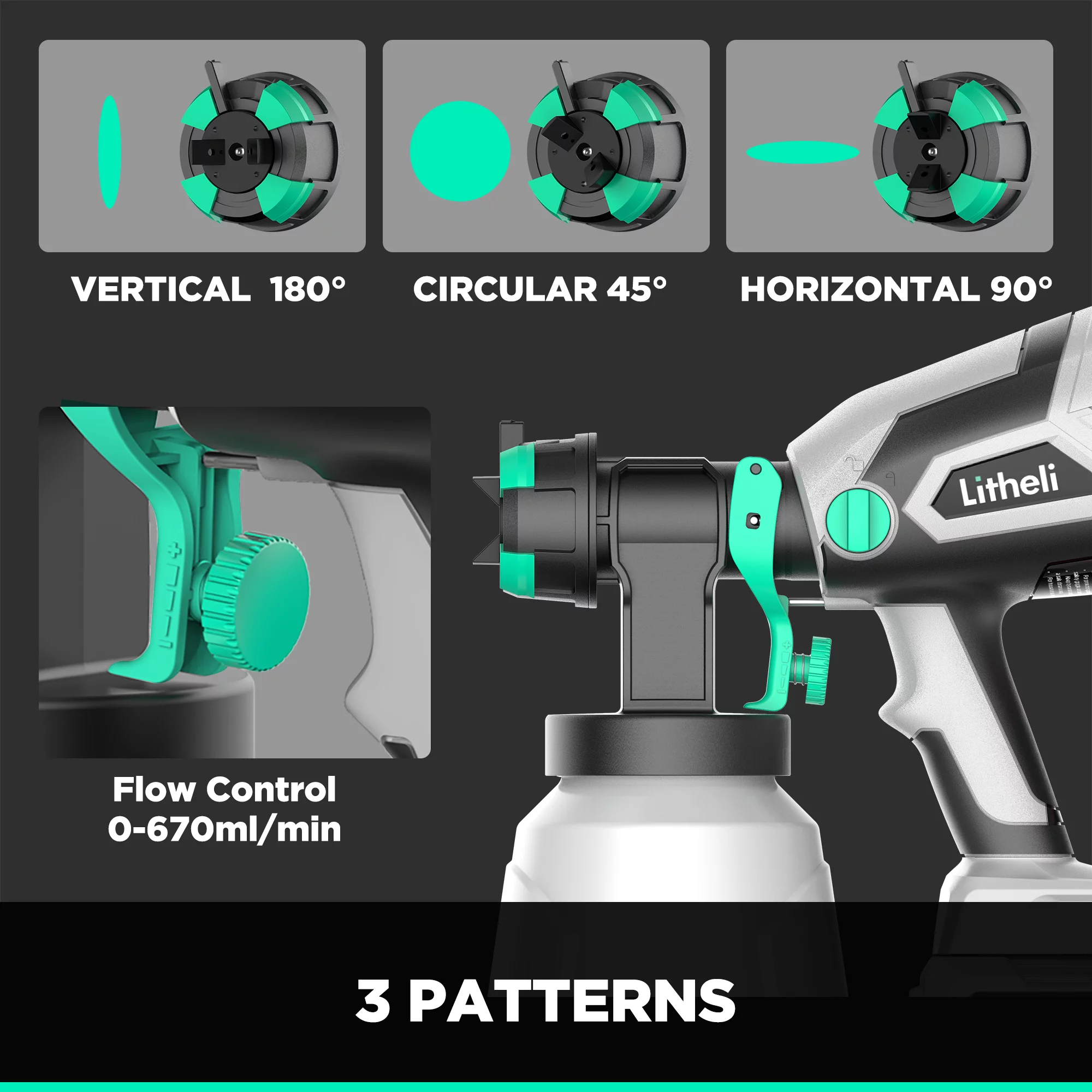 Litheli 20V Cordless Paint Sprayer Gun, HVLP Paint Sprayers Battery Powered Paint Gun with 4.0 Ah Battery & Charger - MadeInUSA
