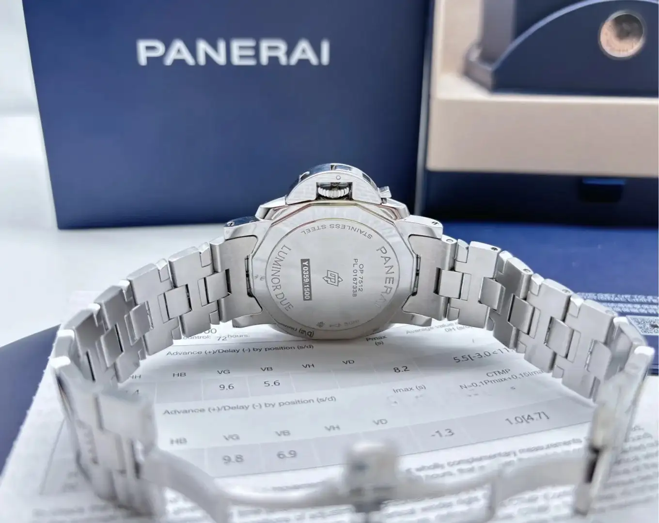 Panerai Luminor Due Men Automatic Blue Stainless Steel Watch PAM01124 - Bestter Watches